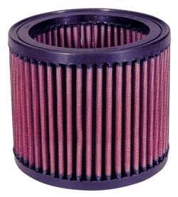 FILTRO AIRE K&N APRILIA KN RSV/RACING 1000  FAL1001