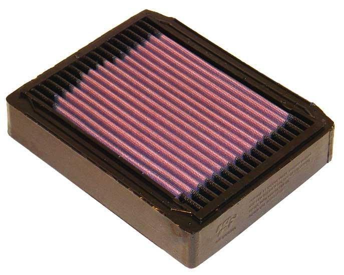 FILTRO AIRE K&N BMW MODELOS R  FBM0300