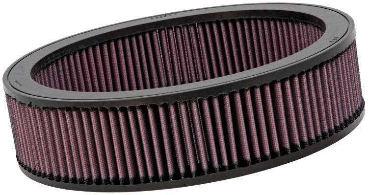 FILTRO AIRE K&N HONDA 1100 PAN EUROPEAN  FHA1191